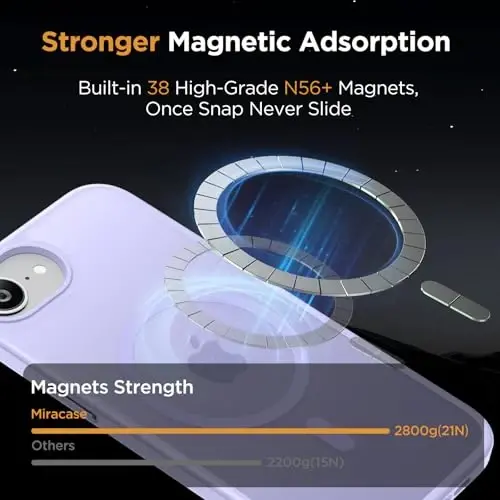 miracase for iPhone 16e case & iPhone 17e Case for MagSafe [with 2×9H+ Screen Protectors] TOP Military-Grade Protection Shockproof with Velvet Touch for iPhone 16e/17e Phone Case 6.1