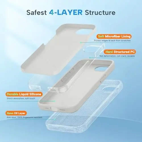 Miracase iPhone 16e Kılıfı/iPhone 17e Kılıfı ile Uyumlu, [Yumuşak Çizilmez Mikrofiber Astar], iPhone 16e/17e için Sıvı Silikon Darbeye Dayanıklı Düşme Korumalı Telefon Kılıfı, Taş Grisi - 4