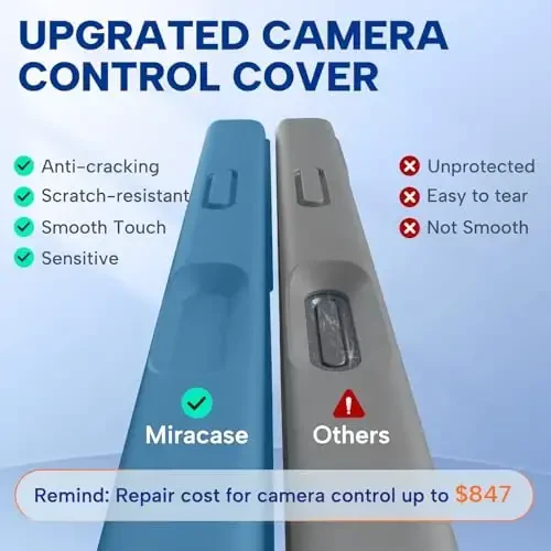 Miracase Magnetic for iPhone 17 Case, Compatible with MagSafe, Integrated Silicone Camera Control Cover, 3.0mm Thicken Shockproof Drop Protection Phone Case for 17,Capri Blue - 5