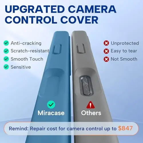 Miracase Magnetic for iPhone 17 Case, Compatible with MagSafe, Integrated Silicone Camera Control Cover, 3.0mm Thicken Shockproof Drop Protection Phone Case for 17,Capri Blue - 4