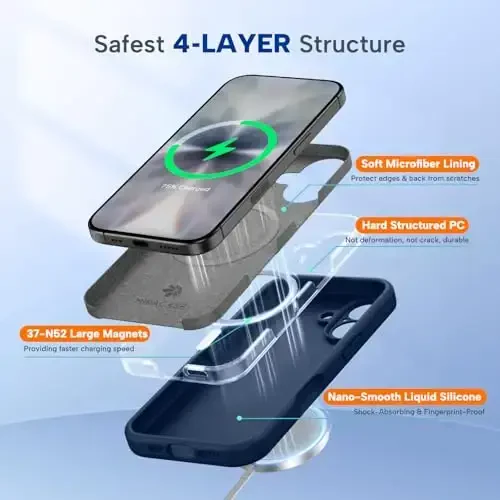 Miracase Magnetic for iPhone 17 Case, Compatible with MagSafe, Integrated Silicone Camera Control Cover, 3.0mm Thicken Shockproof Drop Protection Phone Case for 17,Dark Blue - 6
