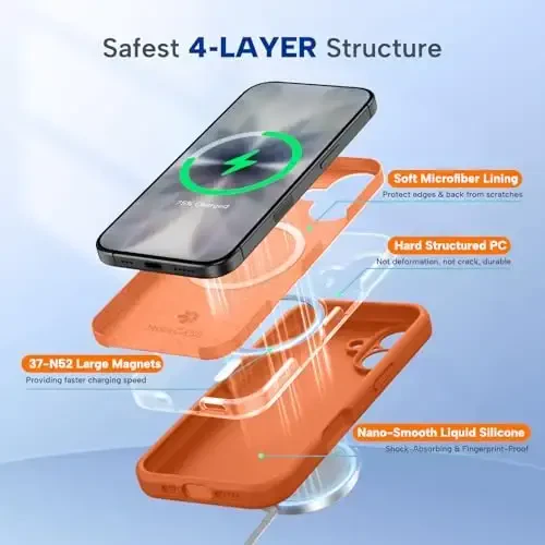 Miracase Magnetic for iPhone 17 Case, Compatible with MagSafe, Integrated Silicone Camera Control Cover, 3.0mm Thicken Shockproof Drop Protection Phone Case for 17,Orange - 6