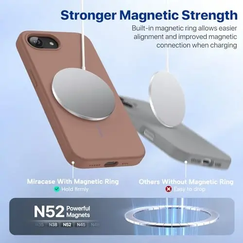 Miracase iPhone 17e Kılıf & iPhone 16e Kılıf için Manyetik, [Yumuşak Çizilmez Mikrofiber Astar], MagSafe ile Uyumlu, iPhone 17e/16e için Silikon Darbeye Dayanıklı Koruyucu Telefon Kılıfı, Çikolata - 4