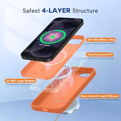 Miracase iPhone 17e Kılıfı & iPhone 16e Kılıfı için Manyetik, [Yumuşak Çizilmez Mikrofiber Astar], MagSafe ile Uyumlu, iPhone 17e/16e için Silikon Darbeye Dayanıklı Koruyucu Telefon Kılıfı, Turuncu - 3