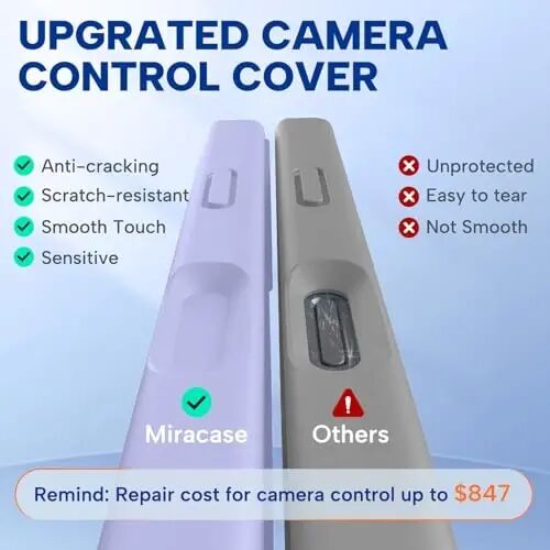 Miracase Magnetic for iPhone Air Case, Compatible with MagSafe, Integrated Silicone Camera Control Cover, 3.0mm Thicken Shockproof Drop Protection Phone Case for 17 Air,Light Purple - 3
