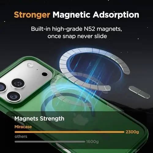 Miracase Magnetic for 17 Pro Case 6.3