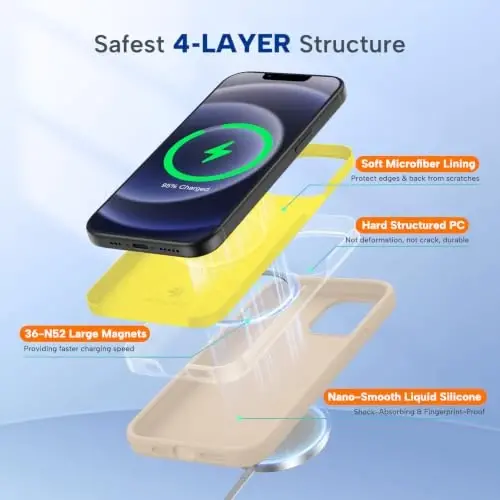 Miracase Magnetic for iPhone 12 Case/iPhone 12 Pro Case, Sand | Compatible with MagSafe, Anti-Scratch Microfiber Lining, Premium Silicone Shockproof Drop Protection Phone Case for 12/12 Pro - 4