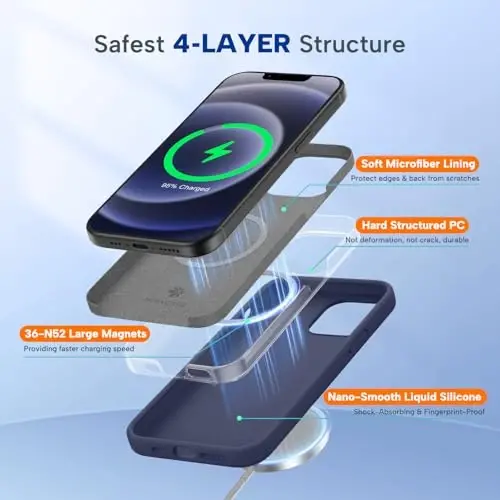 Miracase Magnetic for iPhone 12 Case/iPhone 12 Pro Case, [Soft Anti-Scratch Microfiber Lining], Compatible with MagSafe, Liquid Silicone Shockproof Drop Protection Phone Case for 12/12 Pro,Dark Blue - 4
