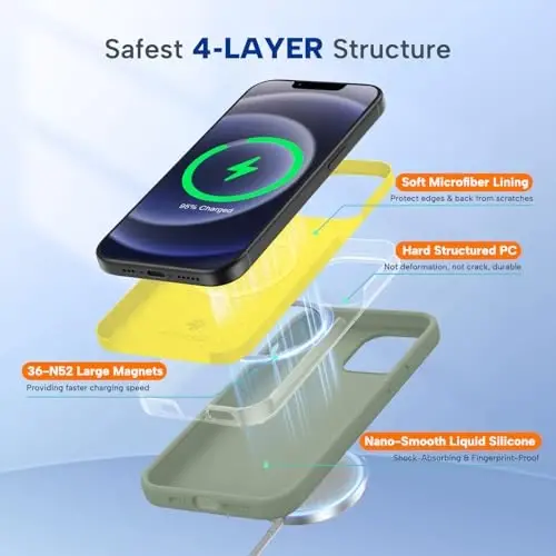Miracase Magnetic for iPhone 12 Case/iPhone 12 Pro Case, [Soft Anti-Scratch Microfiber Lining], Compatible with MagSafe,Liquid Silicone Shockproof Drop Protection Phone Case for 12/12 Pro,Patina Green - 4