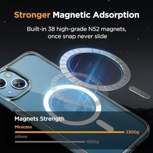 Miracase Magnetic for iPhone 13 Case 6.1 inch (Compatible with MagSafe)（with 2X Screen Protectors） Military-Grade Protection, Anti-Fingerprint Translucent Matte Phone Case Cover, Clear - 4