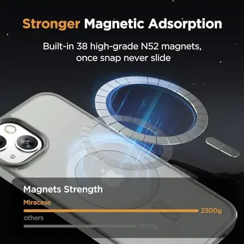 Miracase Magnetic for iPhone 13 Case 6.1 inch (Compatible with MagSafe)（with 2X Screen Protectors） Military-Grade Protection, Anti-Fingerprint Translucent Matte Phone Case Cover, Gray - 4