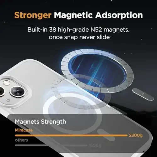Miracase Magnetic for iPhone 13 Case 6.1 inch (MagSafe bilan mos) (2X ekran himoyachilari bilan) Harbiy darajadagi himoya, barmoq izlariga qarshi yarim shaffof mat telefon qopqog'i, oq - 4
