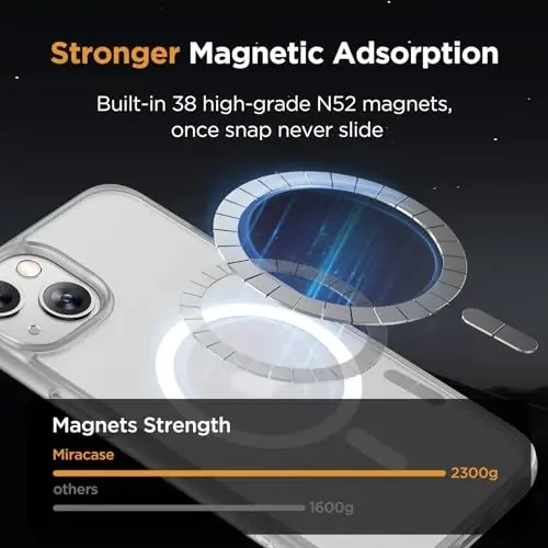 Miracase Magnetic for iPhone 13 Case 6.1 inch (MagSafe bilan mos) (2X ekran himoyachilari bilan) Harbiy darajadagi himoya, barmoq izlariga qarshi yarim shaffof matli telefon qopqog'i, sovuq tiniq - 4