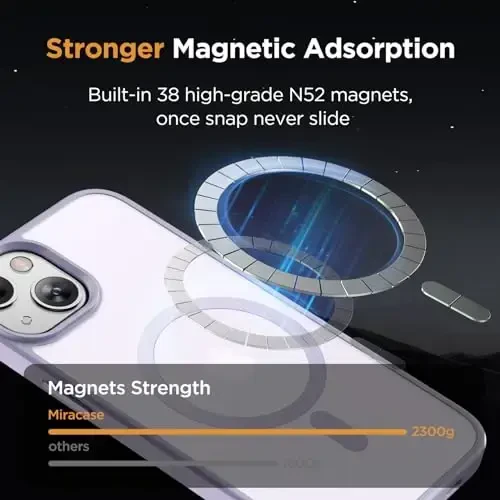 Miracase Magnetic for iPhone 13 Case 6.1 inch (MagSafe bilan mos) (2X ekran himoyachisi bilan) Harbiy darajadagi himoya, barmoq izlariga qarshi yarim shaffof matli telefon qopqog'i, och binafsha - 4