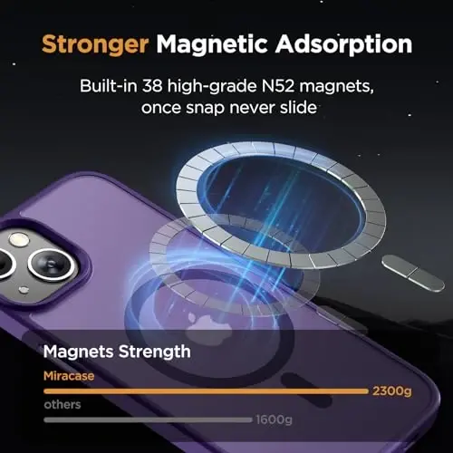 Miracase Magnetic for iPhone 13 Case 6.1 inch (MagSafe bilan mos keladi) (2X Ekran himoyachilari bilan) Harbiy darajadagi himoya, barmoq izlariga qarshi yarim shaffof mat telefon qopqog'i, to'q binafsha - 4