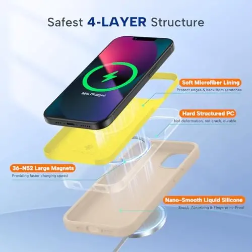 Miracase Magnetic for iPhone 13 Case, [Soft Anti-Scratch Microfiber Lining], Compatible with MagSafe, Liquid Silicone Case Shockproof Drop Protection Phone Case for 13, Sand - 2