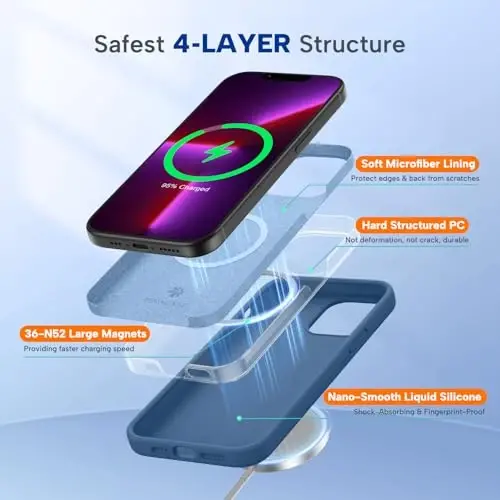 Miracase Magnetic for iPhone 13 Pro Max Case, [Soft Anti-Scratch Microfiber Lining], Compatible with MagSafe, Liquid Silicone Shockproof Drop Protection Phone Case for 13 Pro Max, Glass Blue - 2
