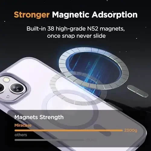 Miracase Magnetic for iPhone 14 Case 6.1 inch (MagSafe bilan mos) (2X ekran himoyachilari bilan) Harbiy darajadagi himoya, barmoq izlariga qarshi yarim shaffof matli telefon qopqog'i, och binafsha - 4