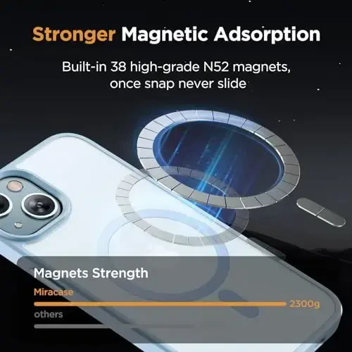 Miracase Magnetic for iPhone 14 Case 6.1 inch (MagSafe bilan mos) (2X Ekran himoyachilari bilan) Harbiy darajadagi himoya, barmoq izlariga qarshi yarim shaffof matli telefon qutisi qopqog'i, och ko'k - 4
