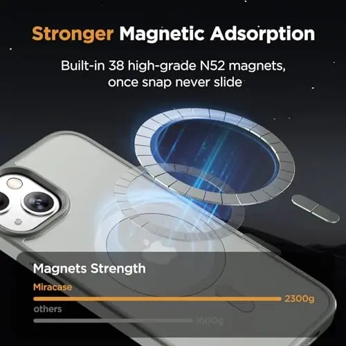 Miracase Magnetic for iPhone 14 Case 6.1 inch (MagSafe bilan mos) (2X ekran himoyachisi bilan) Harbiy darajadagi himoya, barmoq izlariga qarshi yarim shaffof mat telefon qopqog'i, kulrang - 4