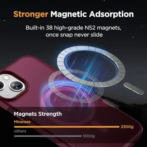 Miracase Magnetic for iPhone 14 Case 6.1 inch (MagSafe bilan mos keladi)（2X Ekran himoyachilari bilan） Harbiy darajadagi himoya, barmoq izlariga qarshi yarim shaffof matli telefon qutisi qopqog'i, vino qizil - 4