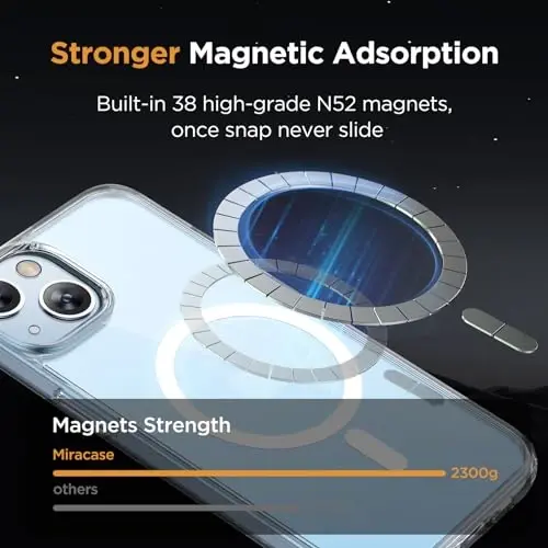 Miracase Magnetic for iPhone 14 Plus Case 6.7 inch (Compatible with MagSafe)（with 2X Screen Protectors） Military-Grade Protection, Anti-Fingerprint Translucent Matte Phone Case Cover, Clear - 4