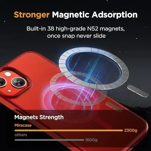 Miracase Magnetic for iPhone 14 Plus Case 6.7 inch (MagSafe bilan mos) (2X ekran himoyachilari bilan) Harbiy darajadagi himoya, barmoq izlariga qarshi yarim shaffof mat telefon qopqog'i, qizil - 4