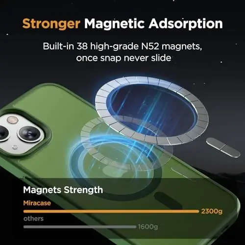 Miracase Magnetic for iPhone 14 Plus Case 6.7 inch (MagSafe bilan mos) (2X ekran himoyachisi bilan) Harbiy darajadagi himoya, barmoq izlariga qarshi yarim shaffof mat telefon qopqog'i, to'q yashil - 4