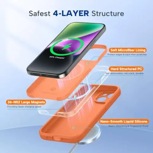 miracase Magnetic for iPhone 14 Plus Case, [Soft Anti-Scratch Microfiber Lining], Compatible with MagSafe, Silicone Shockproof Protection Phone Case for iPhone 14 Plus,Orange - 4