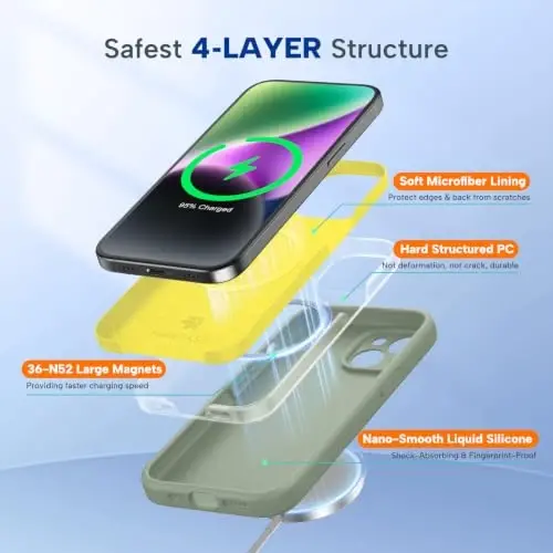 miracase Magnetic for iPhone 14 Plus Case, [Soft Anti-Scratch Microfiber Lining], Compatible with MagSafe, Silicone Shockproof Protection Phone Case for iPhone 14 Plus,Patina Green - 5