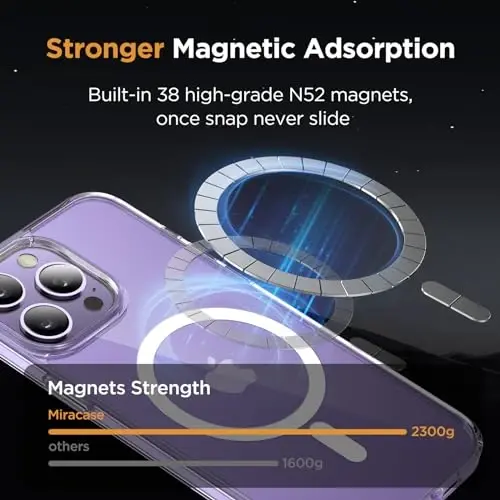Miracase Magnetic for iPhone 14 Pro Case 6.1 inch (MagSafe bilan mos) (2X ekran himoyachilari bilan) Harbiy darajadagi himoya, barmoq izlariga qarshi yarim shaffof mat telefon qopqog'i, tiniq - 4