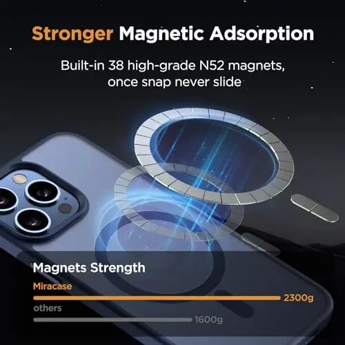 Miracase Magnetic for iPhone 14 Pro Case 6.1 inch (MagSafe bilan mos) (2X ekran himoyachisi bilan) Harbiy darajadagi himoya, barmoq izlariga qarshi yarim shaffof mat telefon qopqog'i, to'q ko'k - 4