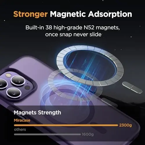 Miracase Magnetic for iPhone 14 Pro Max Case 6.7 inch (MagSafe bilan mos) (2X ekran himoyachilari bilan) Harbiy darajadagi himoya, barmoq izlariga qarshi yarim shaffof mat telefon qopqog'i, to'q binafsha - 4