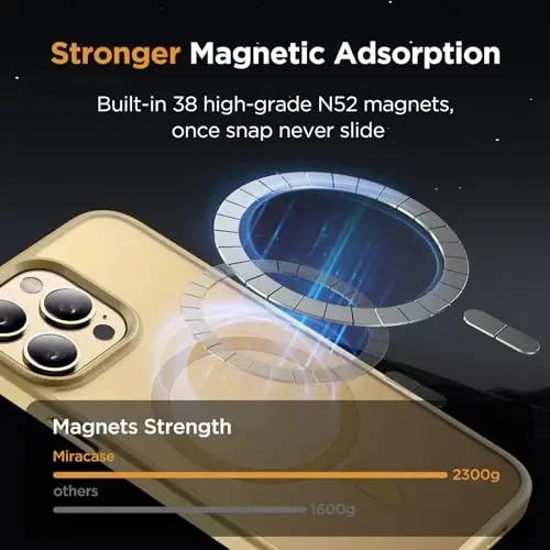 Miracase Magnetic for iPhone 14 Pro Max Case 6.7 inch (MagSafe bilan mos keladi) (2X ekran himoyachilari bilan) Harbiy darajadagi himoya, barmoq izlariga qarshi yarim shaffof mat telefon qopqog'i, och sariq - 4