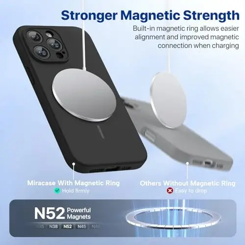 Miracase Magnetic for iPhone 14 Pro Max Case, [Soft Anti-Scratch Microfiber Lining], Compatible with MagSafe, Silicone Shockproof Protection Phone Case for iPhone 14 Pro Max,Black - 4