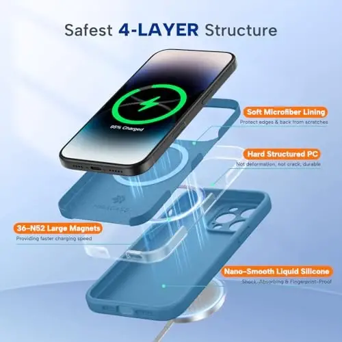 Miracase Magnetic for iPhone 14 Pro Max Case, [Soft Anti-Scratch Microfiber Lining], Compatible with MagSafe, Silicone Shockproof Protection Phone Case for iPhone 14 Pro Max,Capri Blue - 5