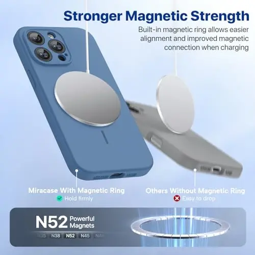 Miracase Magnetic for iPhone 14 Pro Max Case, [Soft Anti-Scratch Microfiber Lining], Compatible with MagSafe, Silicone Shockproof Protection Phone Case for iPhone 14 Pro Max,Glass Blue - 4