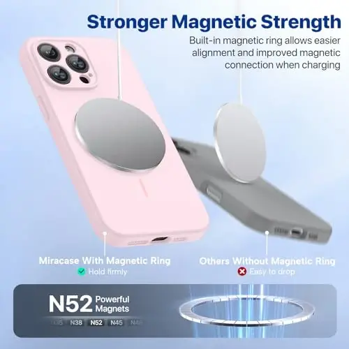 Miracase Magnetic for iPhone 14 Pro Max Case, [Soft Anti-Scratch Microfiber Lining], Compatible with MagSafe, Silicone Shockproof Protection Phone Case for iPhone 14 Pro Max,Sand Pink - 6