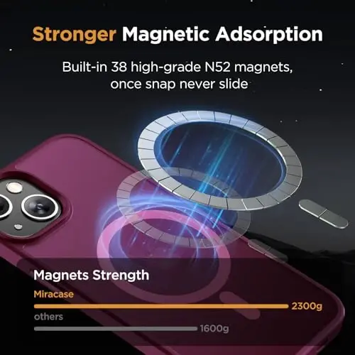 Miracase Magnetic for iPhone 15 Case (MagSafe bilan mos) (2X ekran himoyachilari bilan) Harbiy darajadagi himoya, barmoq izlariga qarshi yarim shaffof mat telefon qopqog'i iPhone 15 6.1 dyuym uchun, vino qizil - 4