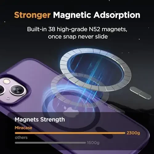 Miracase Magnetic for iPhone 15 Case (MagSafe bilan mos) (2X ekran himoyachisi bilan) Harbiy darajadagi himoya, barmoq izlariga qarshi yarim shaffof matli telefon qopqog'i iPhone 15 6.1 dyuym uchun, to'q binafsha - 4