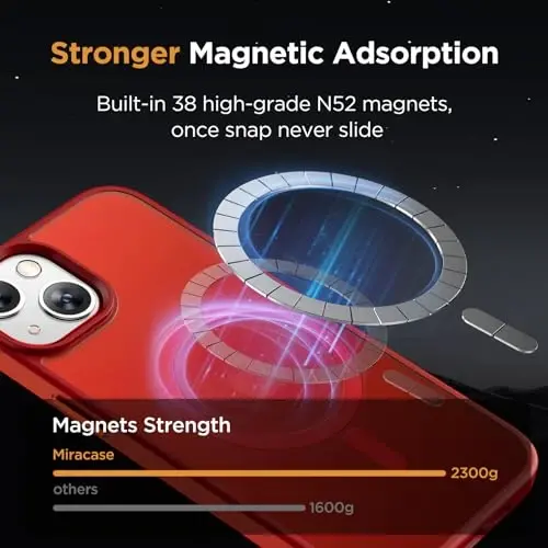 Miracase Magnetic for iPhone 15 Case (MagSafe bilan mos keladi) (2X ekran himoyachisi bilan) Harbiy darajadagi himoya, barmoq izlariga qarshi yarim shaffof matli telefon qopqog'i iPhone 15 6.1 dyuym uchun, qizil - 4