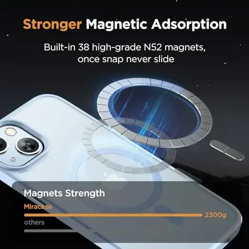 Miracase Magnetic for iPhone 15 Plus Case 6.7 inch (MagSafe bilan mos) (2X ekran himoyachilari bilan) Harbiy darajadagi himoya, barmoq izlariga qarshi yarim shaffof mat telefon qopqog'i, och ko'k - 4