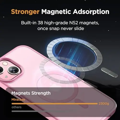 Miracase Magnetic for iPhone 15 Plus Case 6.7 inch (MagSafe bilan mos) (2X ekran himoyachisi bilan) Harbiy darajadagi himoya, barmoq izlariga qarshi yarim shaffof mat telefon qopqog'i, Mes Pink - 4