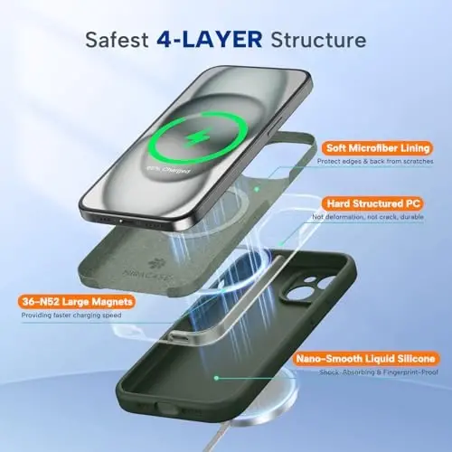 Miracase Magnetic for iPhone 15 Plus Case, [Soft Anti-Scratch Microfiber Lining], Magnetic for MagSafe, Liquid Silicone Shockproof Drop Protection Phone Case for 15 Plus, Dark Green - 3