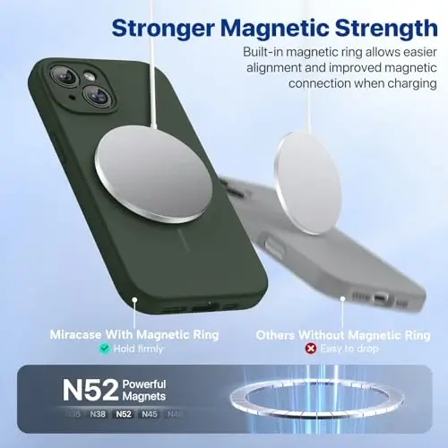 Miracase Magnetic for iPhone 15 Plus Case, [Soft Anti-Scratch Microfiber Lining], Magnetic for MagSafe, Liquid Silicone Shockproof Drop Protection Phone Case for 15 Plus, Dark Green - 4