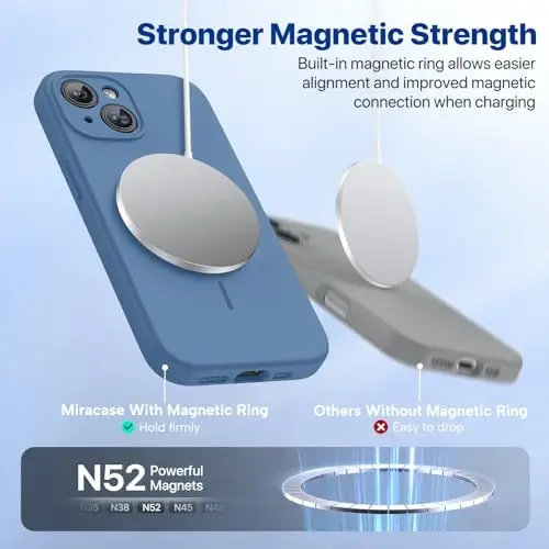 Miracase Magnetic for iPhone 15 Plus Case, [Soft Anti-Scratch Microfiber Lining], Magnetic for MagSafe, Liquid Silicone Shockproof Drop Protection Phone Case for 15 Plus, Glass Blue - 5