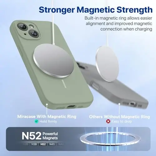 Miracase Magnetic for iPhone 15 Plus Case, [Soft Anti-Scratch Microfiber Lining], Magnetic for MagSafe, Liquid Silicone Shockproof Drop Protection Phone Case for 15 Plus, Patina Green - 3