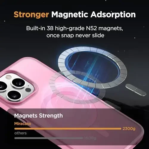 Miracase Magnetic for iPhone 15 Pro Case 6.1 inch (MagSafe bilan mos) (2X ekran himoyachilari bilan) Harbiy darajadagi himoya, barmoq izlariga qarshi yarim shaffof matli telefon qopqog'i, Mes Pink - 4