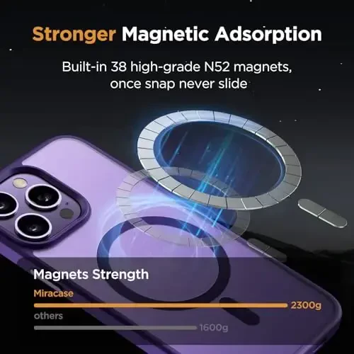 Miracase Magnetic for iPhone 15 Pro Case 6.1 inch (MagSafe bilan mos keladi) (2X ekran himoyachisi bilan) Harbiy darajadagi himoya, barmoq izlariga qarshi yarim shaffof matli telefon qopqog'i, to'q binafsha - 6