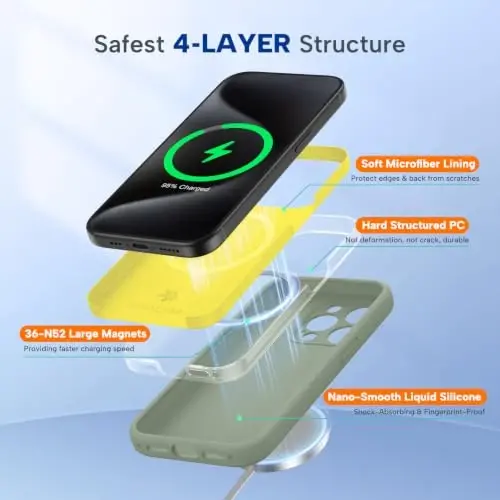 Miracase Magnetic for iPhone 15 Pro Case, [Soft Anti-Scratch Microfiber Lining], Compatible with MagSafe, Liquid Silicone Shockproof Drop Protection Phone Case for 15 Pro, Patina Green 